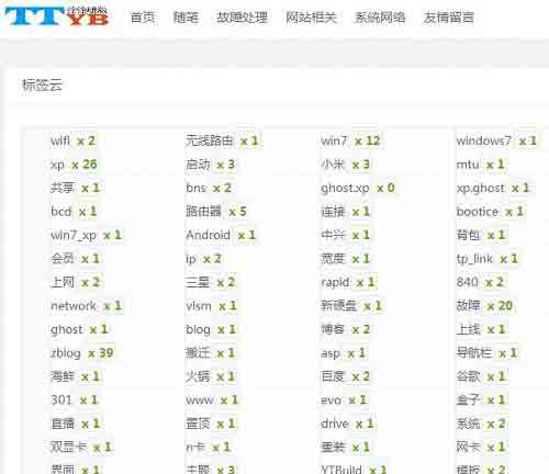把标签云集改为全站的标签云使用