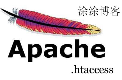 ZblogPHP SF的缩略图插件阿帕奇服务器（.htaccess）的缩略图实现伪静态
