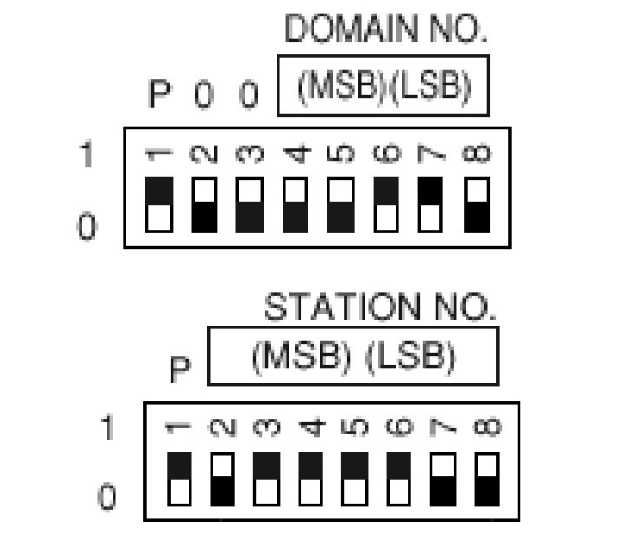 CS3000更换网卡VI702过程